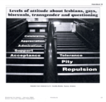  RKR News for January 31, 2011